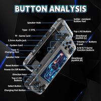 Thumbnail for Handheld Game Console 20,000 Plus Games Retro Video Games