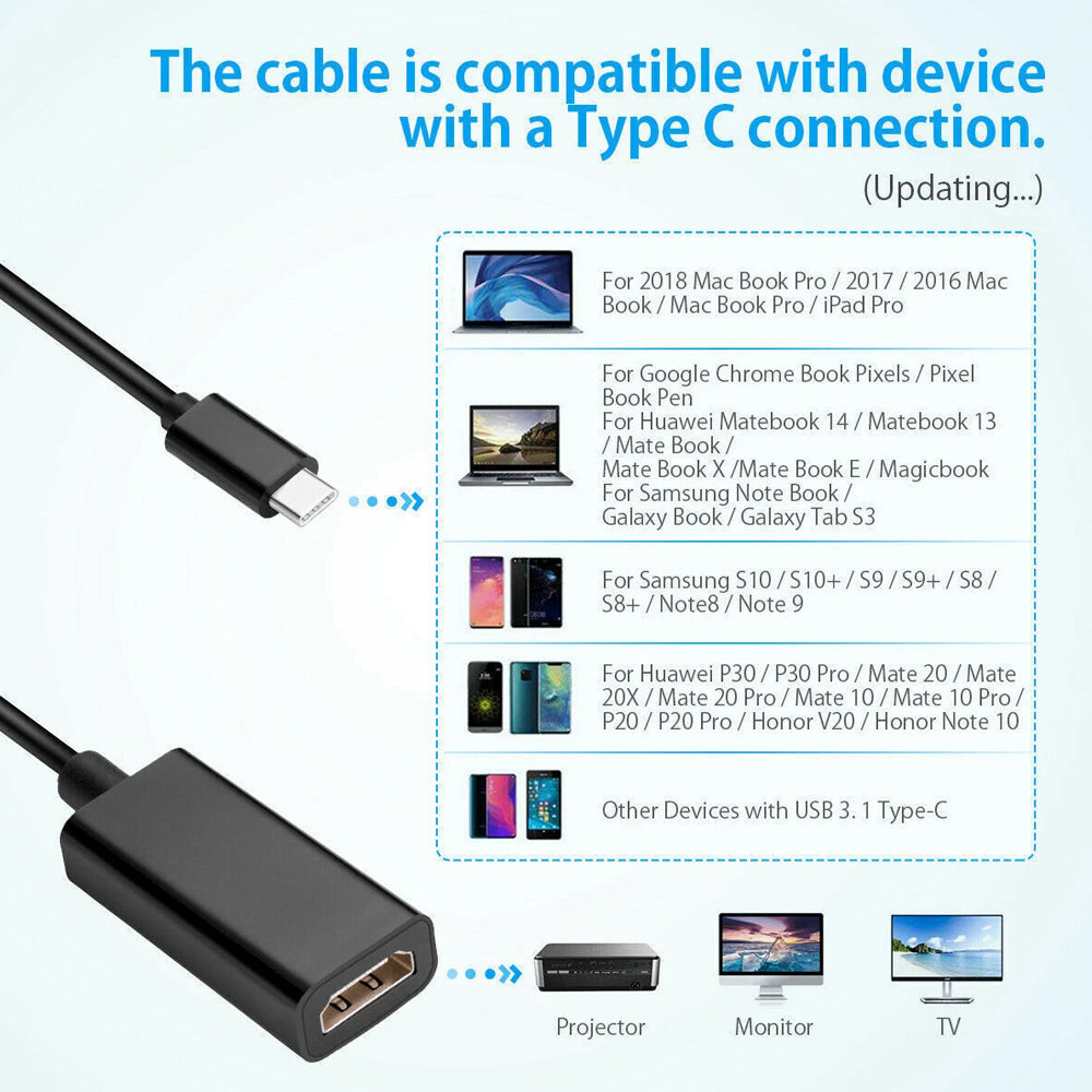 USB-C to HDMI 4K Adapter Cable HDTV Converter