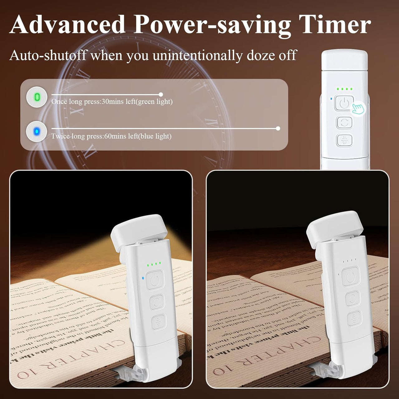 Rechargeable LED Reading Light