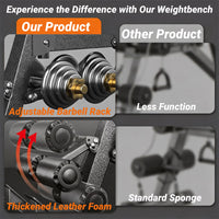 Thumbnail for Multifunctional Adjustable Weight Bench
