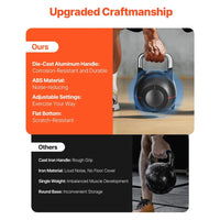 Thumbnail for Adjustable Kettlebell
