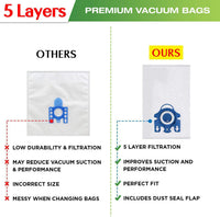 Thumbnail for 12 Vacuum Cleaner Bags for Miele 3D GN C2 C3 S2 S5 S8 S5211 S5210 S8310