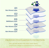 Thumbnail for 12 Vacuum Cleaner Bags for Miele 3D GN C2 C3 S2 S5 S8 S5211 S5210 S8310