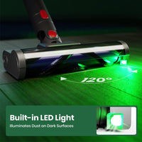 Thumbnail for Dyson Brush LED Head V7 V8 V10 V11 Vacuum Cleaners with with 2 Rollers
