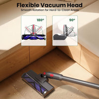 Thumbnail for Dyson Brush LED Head V7 V8 V10 V11 Vacuum Cleaners with with 2 Rollers