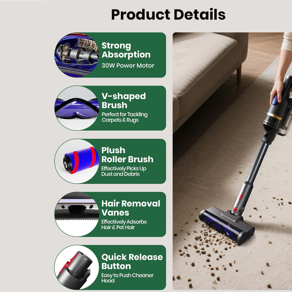 Dyson Brush LED Head V7 V8 V10 V11 Vacuum Cleaners with with 2 Rollers