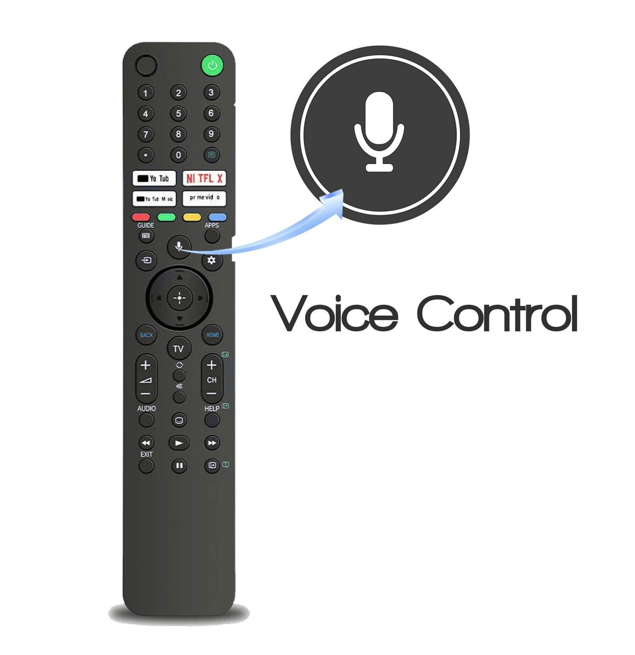Sony Tv Remote Replacement