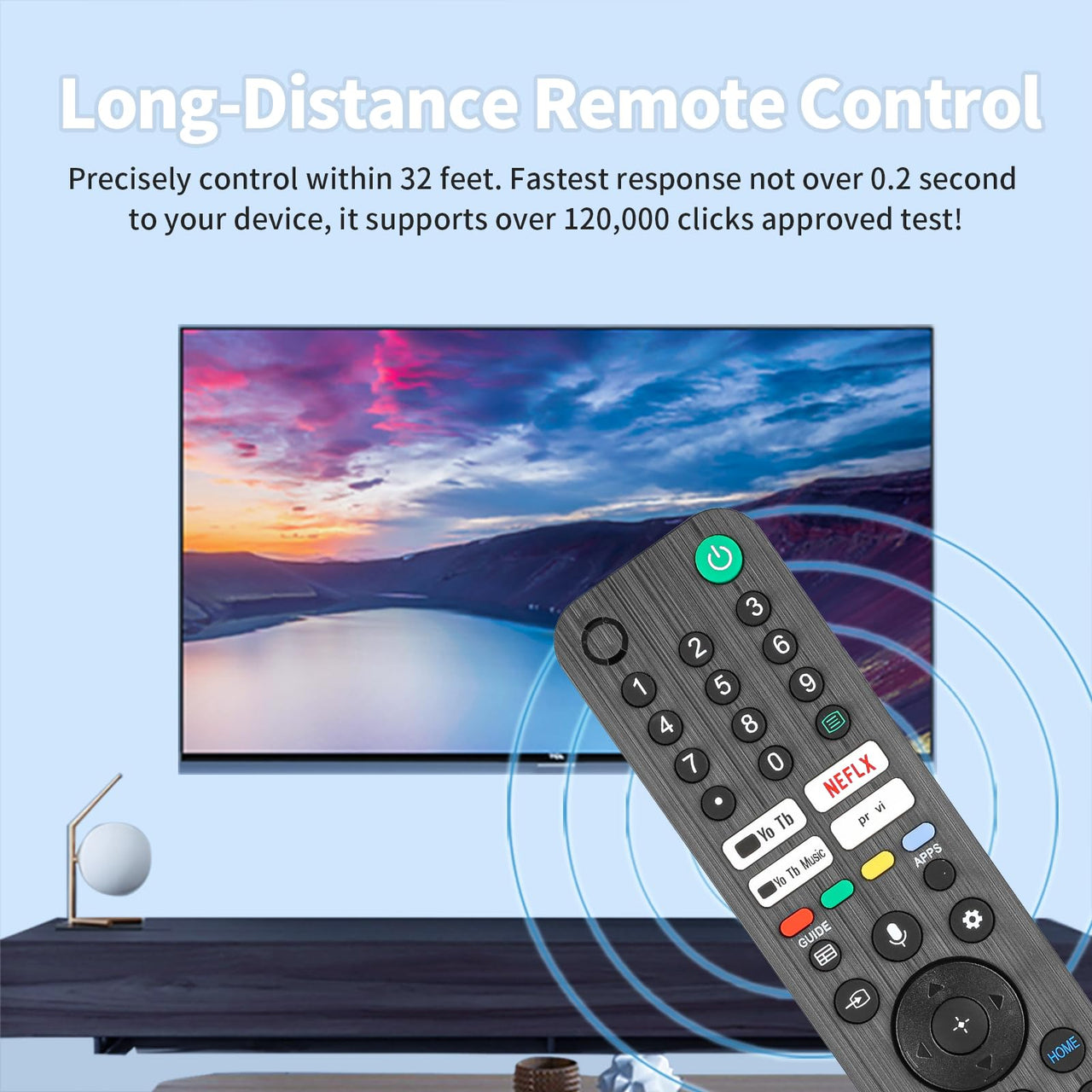 Sony Tv Remote Replacement