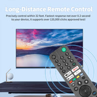 Thumbnail for Sony Tv Remote Replacement