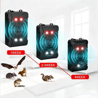 Thumbnail for Ultrasonic Rat Repellent