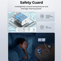 Thumbnail for Replacement 20W iPhone Fast Charger