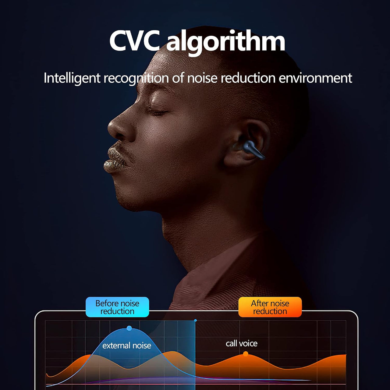 Open Ear Clip Headphones