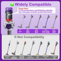 Thumbnail for Dysons V7 V8 V10 V11 V15 Vacuum Cleaners Brush Head