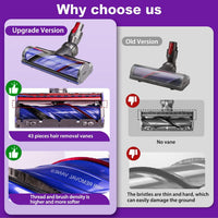 Thumbnail for Dysons V7 V8 V10 V11 V15 Vacuum Cleaners Brush Head