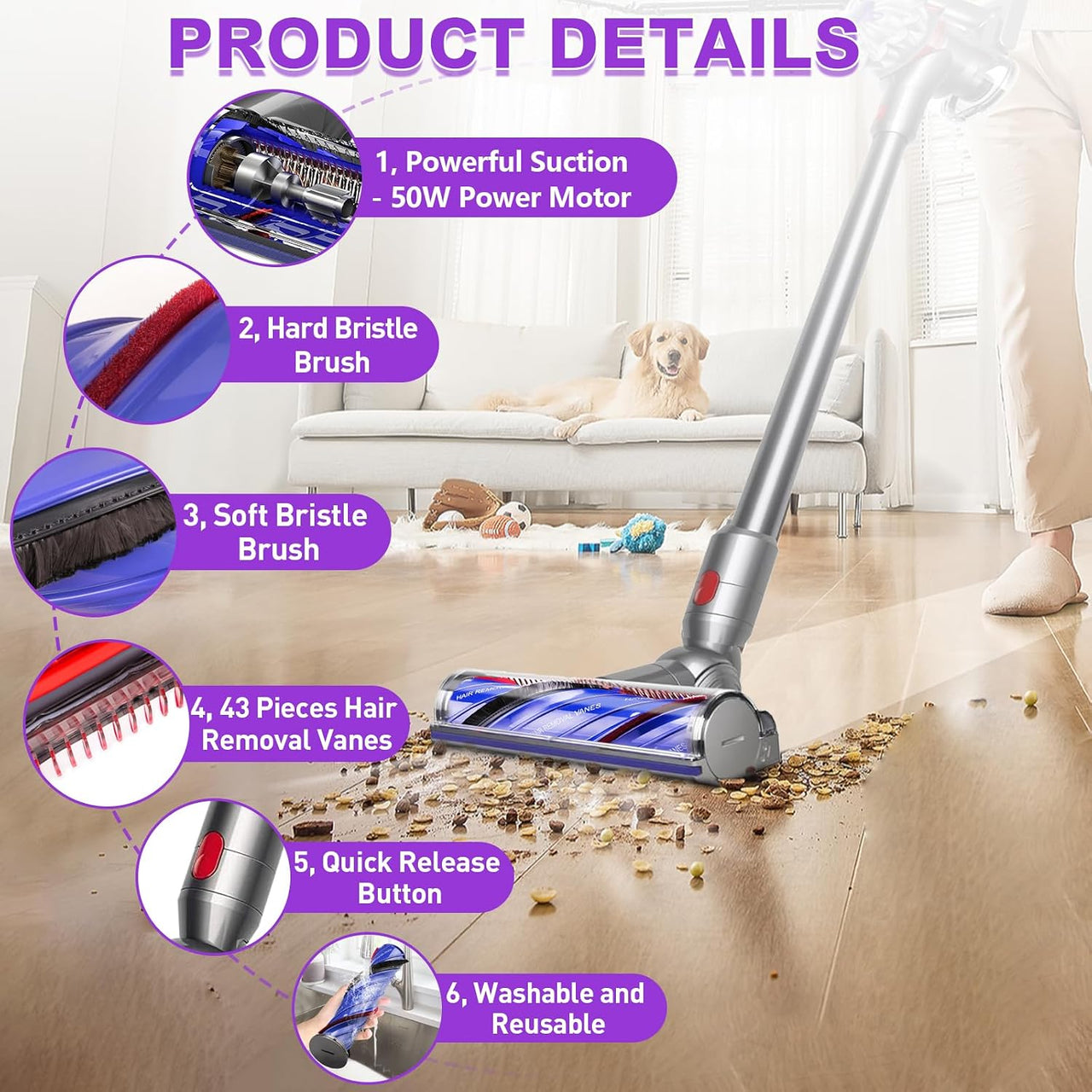 Dysons V7 V8 V10 V11 V15 Vacuum Cleaners Brush Head