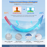 Thumbnail for Ergonomic Cervical Neck Pillow