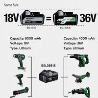 Thumbnail for HiKOKI MultiVolt Battery