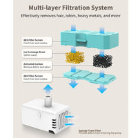Thumbnail for Stainless Steel Cat Water Fountain Water Dispenser with Dual Filter System