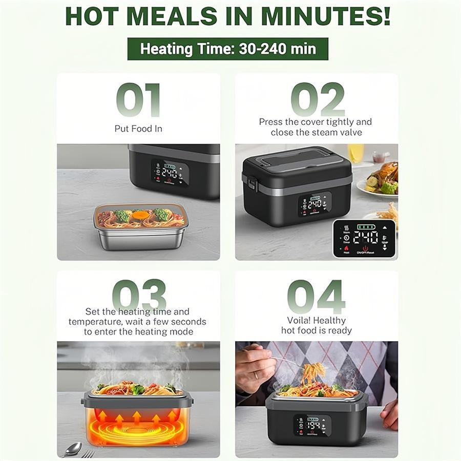 Electric Lunch Box