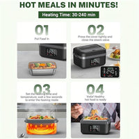 Thumbnail for Electric Lunch Box