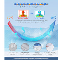 Thumbnail for Cervical Neck Pillow