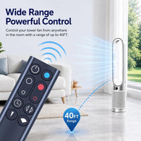 Thumbnail for Dyson Replacement Remote Control