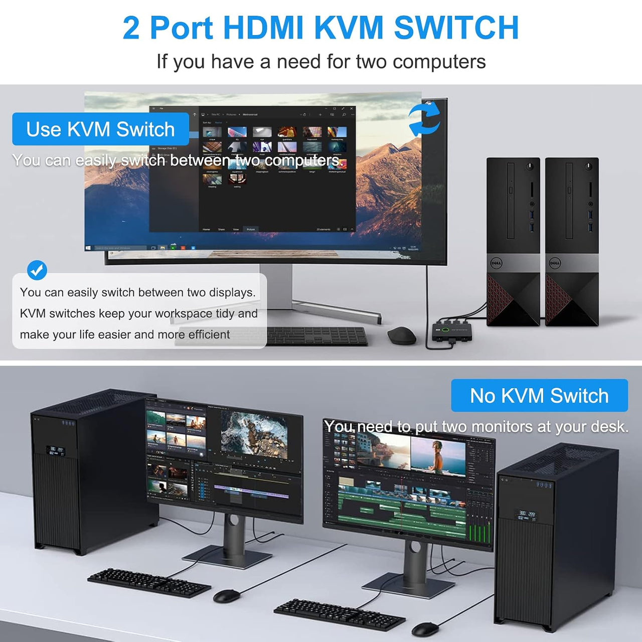 HDMI KVM Switch