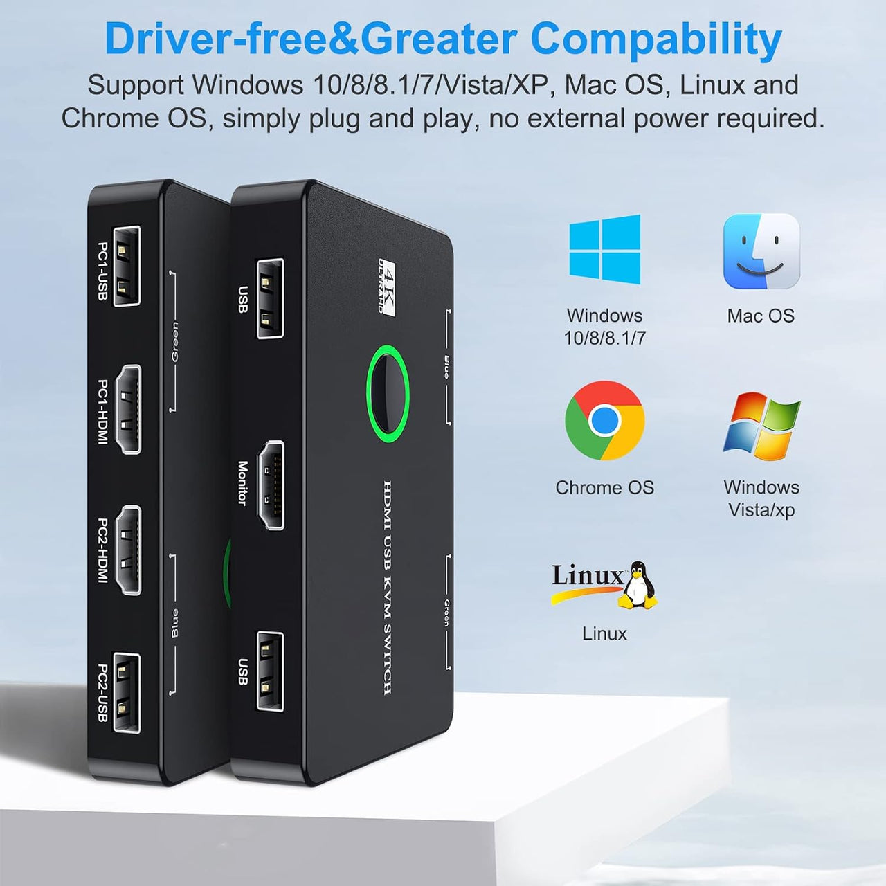 HDMI KVM Switch