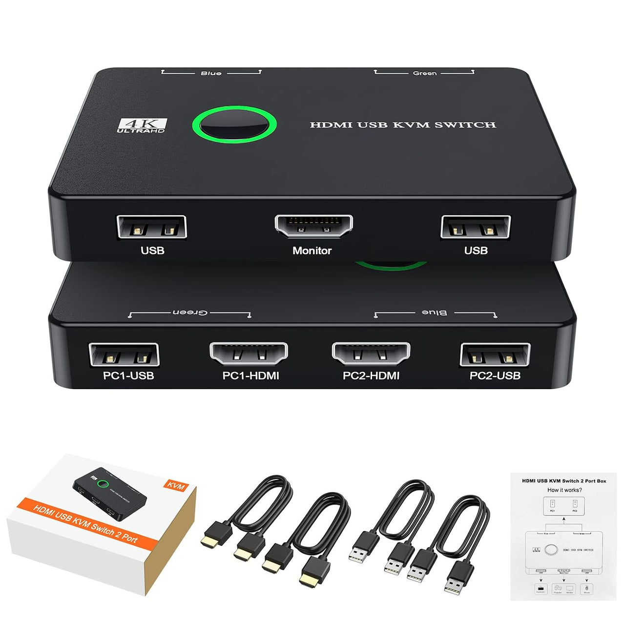 HDMI KVM Switch