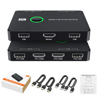 Thumbnail for HDMI KVM Switch