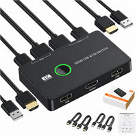 Thumbnail for HDMI KVM Switch