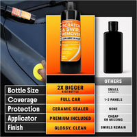 Thumbnail for Scratch Repair and Swirl Remover