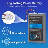 Thumbnail for PS5 Controller Battery 2-Pack 2650mAh
