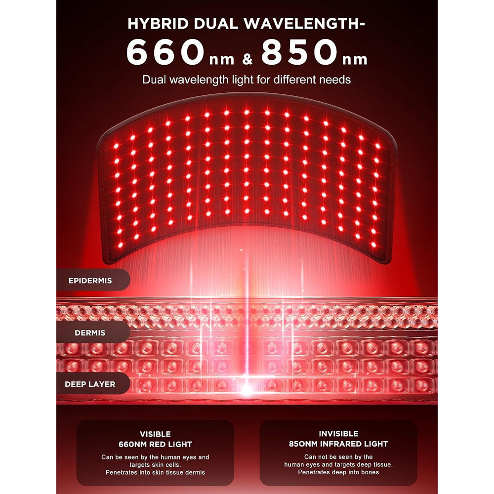 LED Red Light Therapy