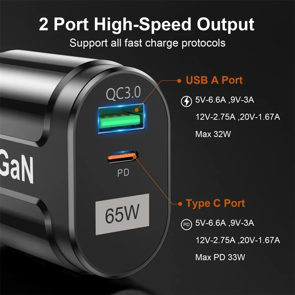 65W GaN USB-C Wall Charger