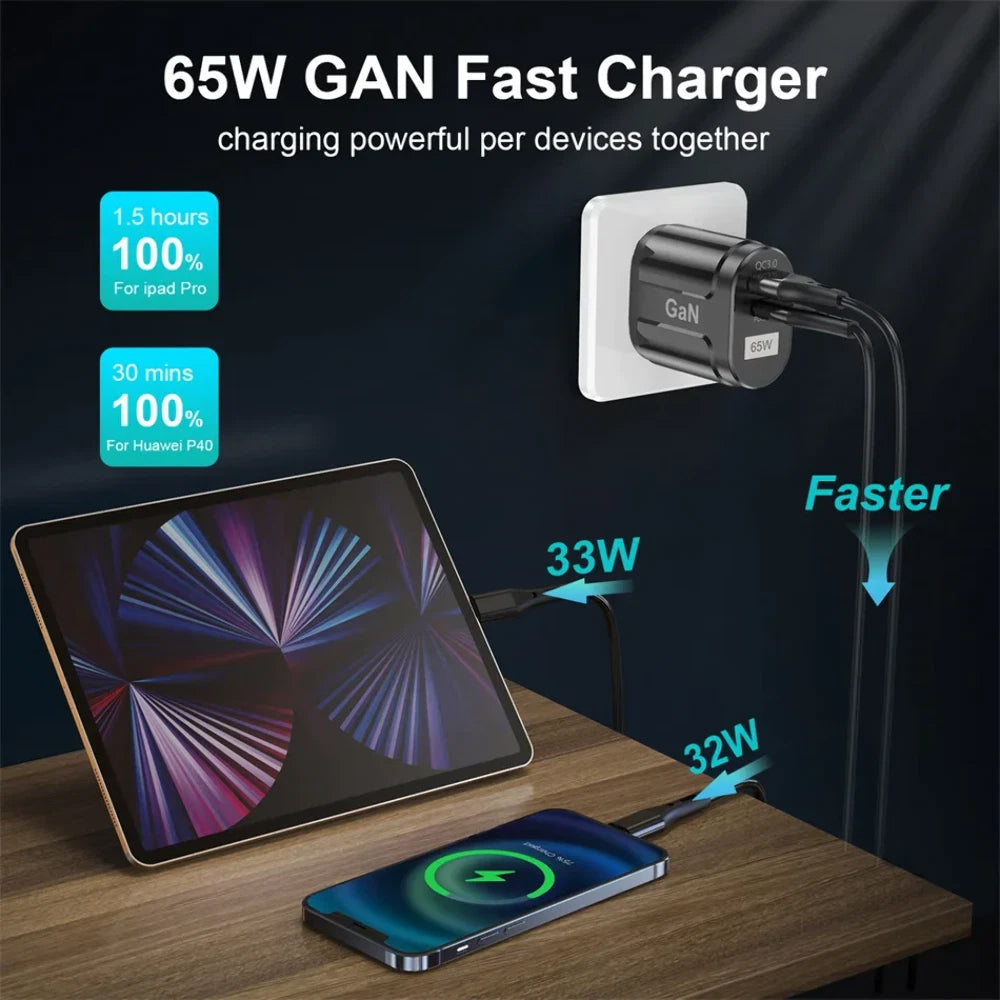 65W GaN USB-C Wall Charger