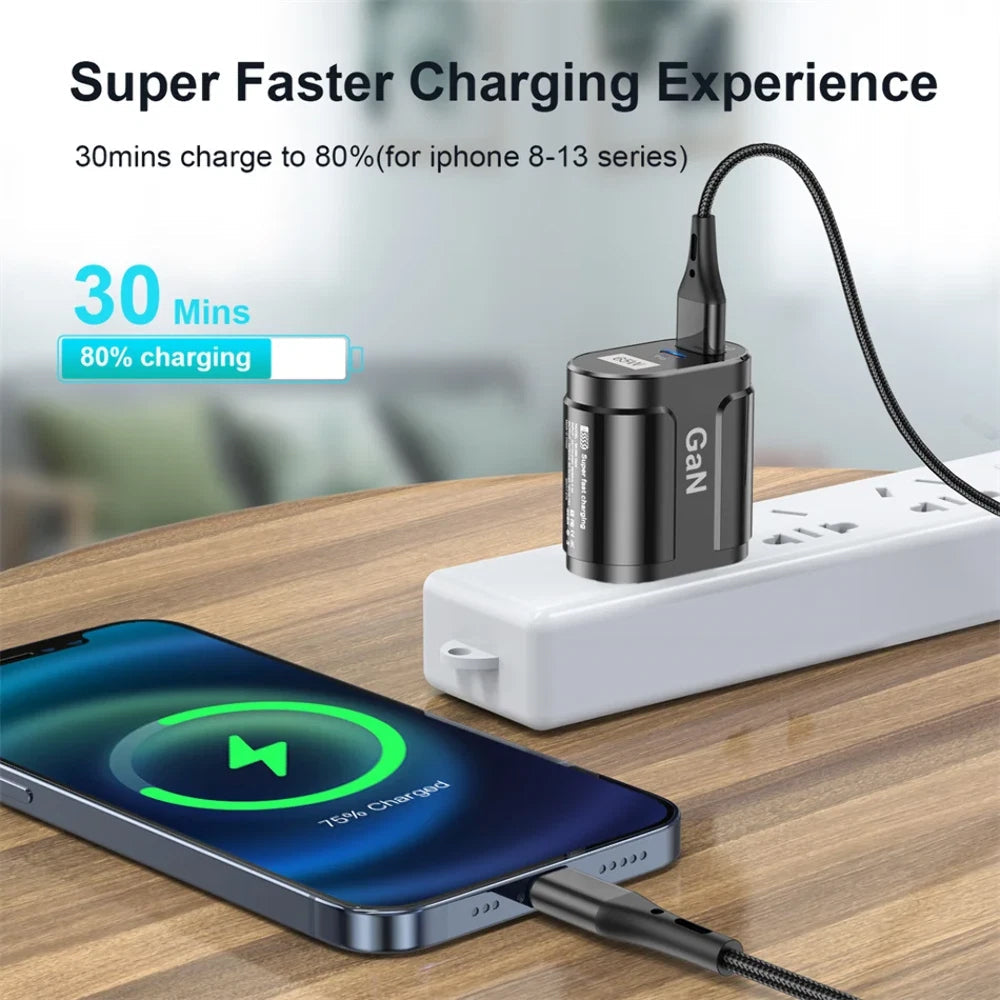65W GaN USB-C Wall Charger