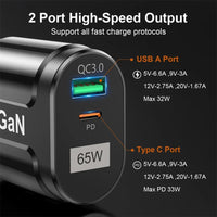 Thumbnail for 65W GaN USB-C Wall Charger