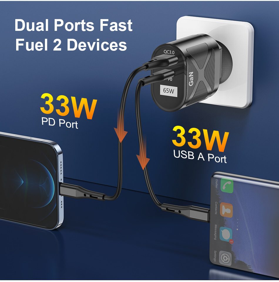 65W GaN USB-C Wall Charger