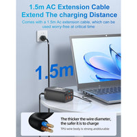 Thumbnail for 200W GaN USB-C Wall Charger