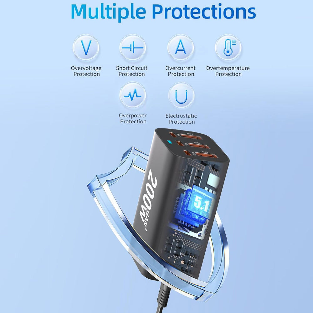 200W GaN USB-C Wall Charger