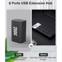 Thumbnail for 200W GaN USB-C Wall Charger