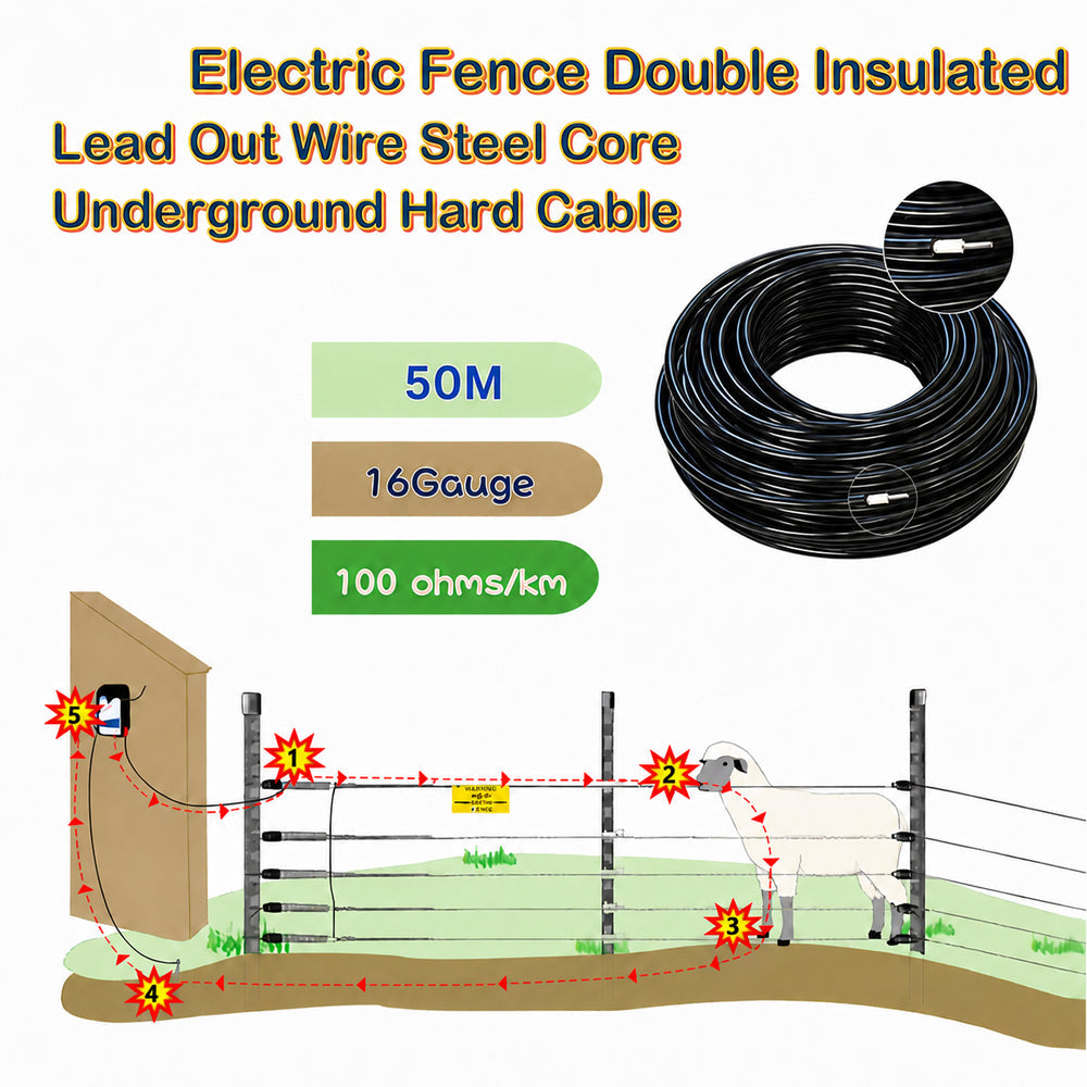 Double Insulated Underground Cable 50M