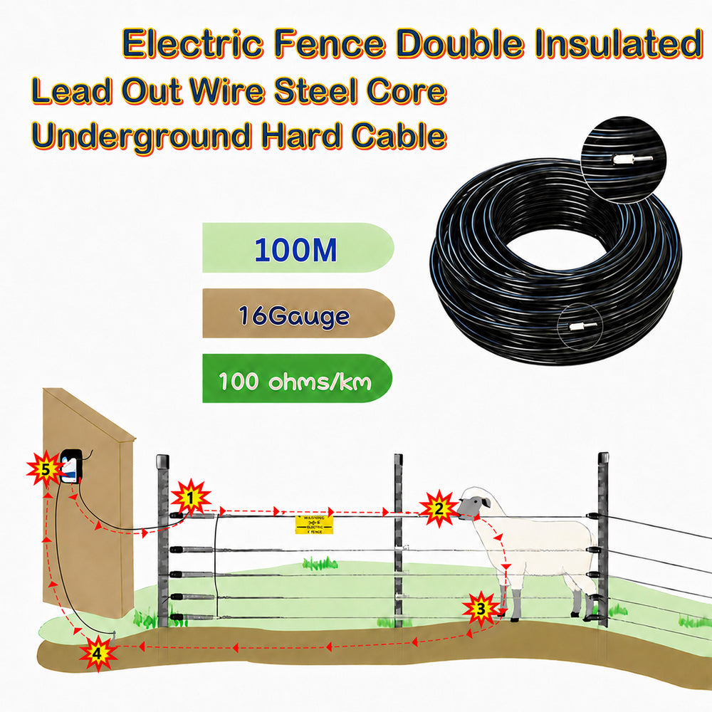 Double Insulated Underground Cable 100M
