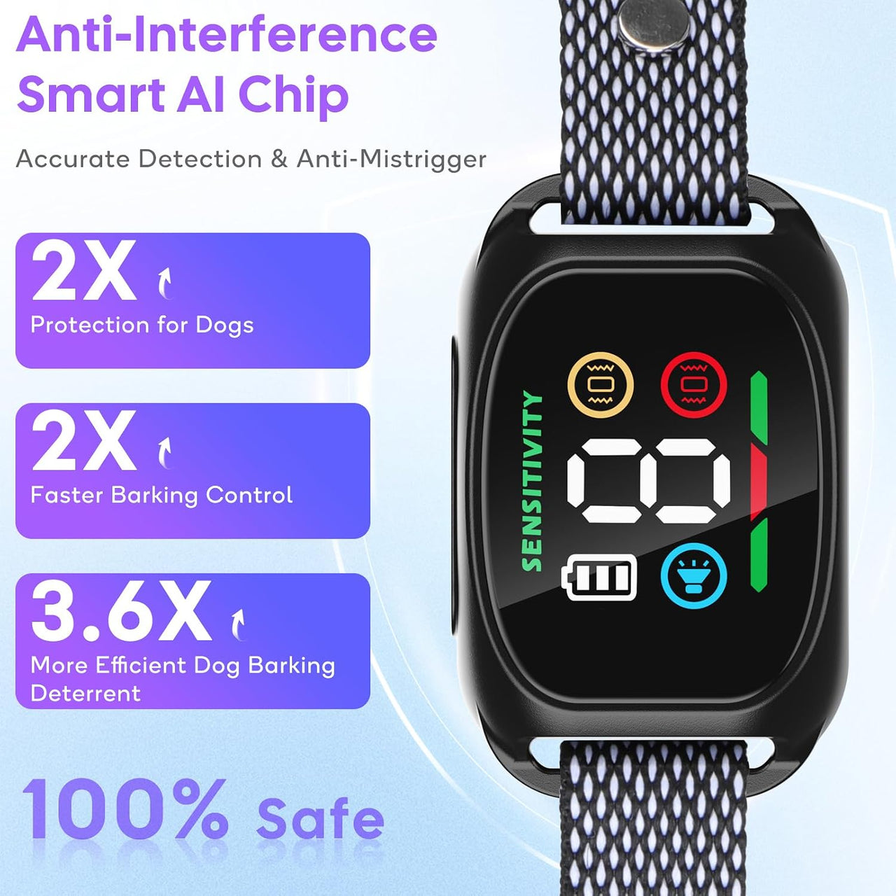 Anti Bark Dog Collar
