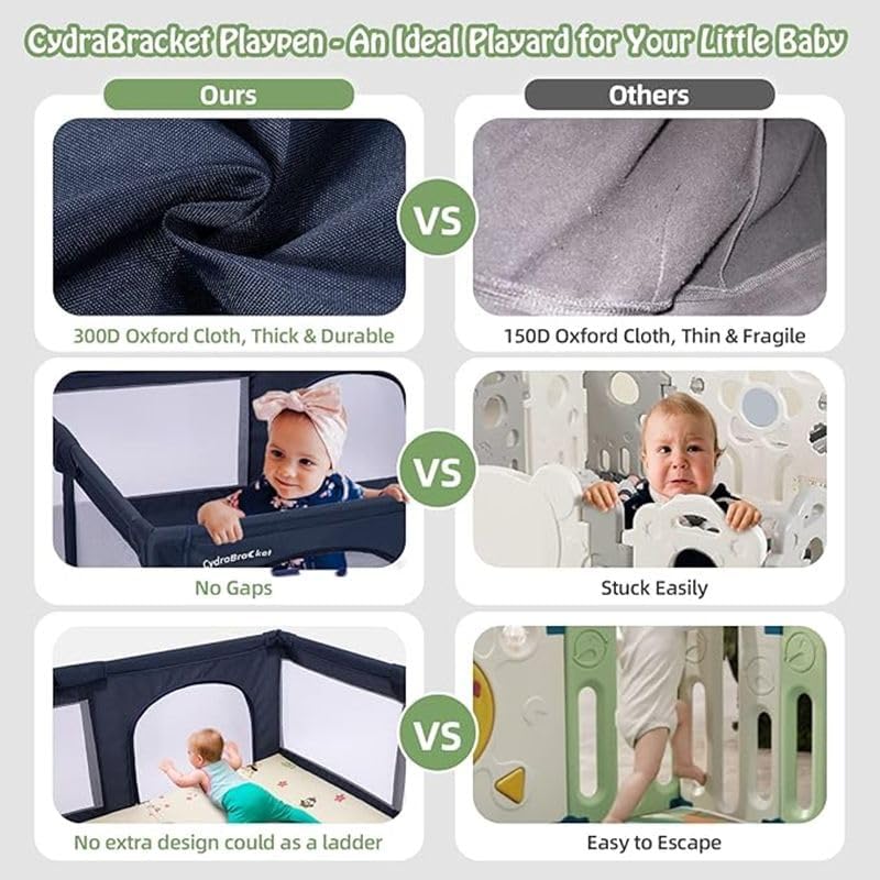 Baby Playpen Play Fence