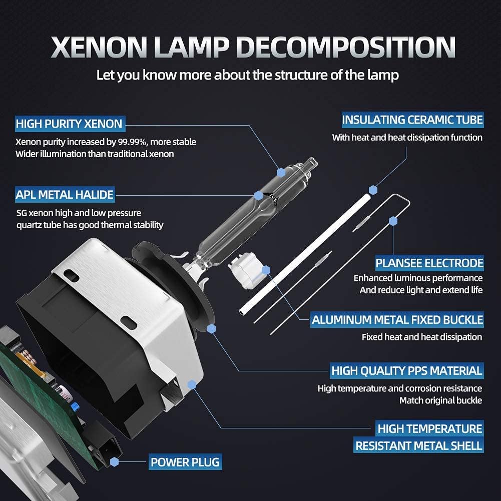 D1S Xenon HID Headlight Bulbs