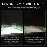 Thumbnail for D1S Xenon HID Headlight Bulbs