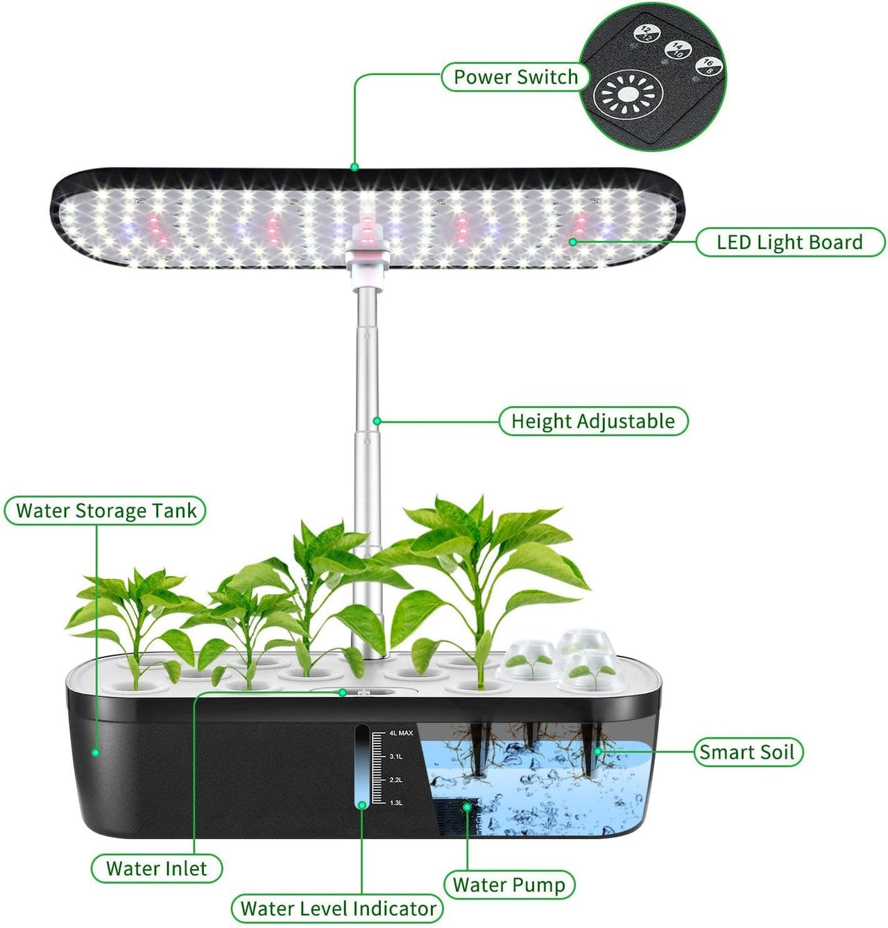 Indoor Garden Growing System Hydroponic Kit