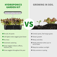 Thumbnail for Indoor Garden Growing System Hydroponic Kit